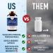 Garcinia Cambogia & Glucomannan Appetite Suppressant for Weight Loss - Metabolism Booster - 60 Veggie Diet Pills - Buy Online on GoSupps.com