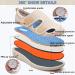 Stylish Women's Diabetic Summer Sandals | Wide Width Adjustable Closure | Ideal for Swollen Feet & Edema | Black/Gray | Size Men 6/Women 7 - Buy Online on GoSupps.com