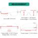 Eyekepper 5-Pack Classic Spring Hinge Reading Glasses - 1.75 Diopters Clear Lens Sun Reading Glasses - Buy Online on GoSupps.com