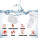 3 Pairs Heel Cushion Inserts & Metatarsal Pads for Improved Shoe Fit & Comfort | Reduce Pain, Prevent Blisters | Men & Women | Ideal for Special Events - Buy Online on GoSupps.com