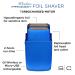 StyleCraft Prodigy Professional Cordless Gold Foil Shaver - Matte Metallic Blue - Buy Online on GoSupps.com