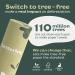 Betterway Bamboo Paper Towels - 6 Rolls 2 Ply | Plastic Free, Compostable, Strong & Absorbent - Buy Online on GoSupps.com