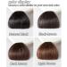 Bangs Hair Clip Natural Synthetic Hair Flat Bangs/Fringe Mini Fake Hair Bangs Fashion One Pieces Clip-in Air Bangs Hair Extension For Women Bangs Clip in Hair (Color : Deep brown) - Buy Online on GoSupps.com