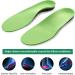 Flintronic Orthopedic Insoles for Flat Feet | High-Quality Shoe Insoles (EU40-44 Cuttable) - Comfort & Support Guaranteed - Buy Online on GoSupps.com