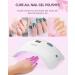 SUNUV SUN8 Pink Gel UV LED Nail Lamp 36W with Auto Sensor and 3 Timers - Buy Online on GoSupps.com
