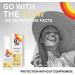 RIEMANN P20 Original SPF20 Lotion 200ml | High Performance Sunscreen | 10 Hours Protection | Sweat Resistant | Water Resistant | Medium UVA Protection | 1 Pack - Buy Online on GoSupps.com