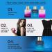 Be'lla Vita Skai Aquatic Eau De Cologne (3.48 fl. Oz.) Unisex Perfume for Women & men Made with Bergamot Pink Pepper Long Lasting + Clean & Natural + Cruelty Free Ingredients - Buy Online on GoSupps.com