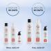 Nioxin System 4 Hair Treatment for Coloured Hair with Thinning | Scalp & Hair Therapy 100ml - Buy Online on GoSupps.com