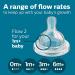 Philips Avent Anti-Colic Baby Bottle Nipple - Flow 2, 2 Pack - Buy Online on GoSupps.com