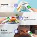Digital Thermometer for Whole Family - Fast & Accurate Ear & Forehead Temperature Reading with Fever Alarm - Buy Online on GoSupps.com