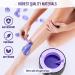 Tress Wellness Purple Wax Warmer Silicone Liner with 2 Spatulas - Easy to Clean & Compatible with 16oz Electric Waxing Kit - Buy Online on GoSupps.com