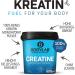 BODYLAB24 Creatine Powder 500g | Pure Creatine Monohydrate | High-Dose Energy & Strength | Clean Sport Cologne List | 100 Portions - Buy Online on GoSupps.com