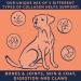 | Pawable | Collagen for Dogs Joints | Unique Dog Collagen Blend | Scientifically Proven Joint Supplement for Dogs | 225g Powder Single Pack - Buy Online on GoSupps.com