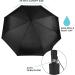 Blue Line Golf Size Auto Open/Close Umbrella - Water Repellent Canopy, Black - Buy Online on GoSupps.com