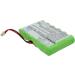 Buy 7.2V 2000mAh NA200D05C095 Battery Replacement for Nurit 3010 - Reliable International Shipping - Buy Online on GoSupps.com