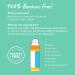 Thinksport SPF 50+ Mineral Sunscreen - Vegan, Reef Friendly, Water Resistant UVAUVB Protection - 3oz - Buy Online on GoSupps.com