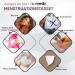Buy Men's Menstrual Cup Size S - BPA-Free Medical Silicone Leak-Proof & Sustainable - MaxMedix from Germany - Buy Online on GoSupps.com