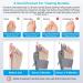 Bunion Corrector for Men & Women - Adjustable Big Toe Relief Splint with Silicone Pad | Effective Bunion Treatment for Left/Right Feet - Buy Online on GoSupps.com