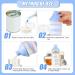 Milk Powder Dispenser Pot - BPA Free Formula Container for Travel & Outdoor Activities (Blue) - Buy Online on GoSupps.com