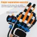 Rehabilitation Gloves for Stroke Recovery | Finger Orthoses & Exoskeleton Training Splint - Long-Term Relief for Hemiplegia - Buy Online on GoSupps.com