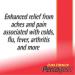 Percogesic Extra Strength Pain Reliever Tablets - Aspirin-Free Dual Action Relief - Fever Reducer & Antihistamine - 60 Count - Buy Online on GoSupps.com