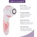 Michael Todd Beauty Soniclear Elite Facial Cleansing Brush System - 6-Speed Exfoliating Brush - Buy Online on GoSupps.com