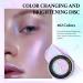 Chameleon Face Highlighter Palette - Multichrome Glitter Shimmer Makeup | Holographic Sparkle & Color Shifting Illuminator for Eyes - Buy Online on GoSupps.com