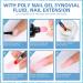Morovan Poly Gel Slip Solution Kit - 4oz Anti-Stick Extension Gel with Base Coat, Top Coat, and Nail Cleaner - Poly Gel Nail Kit Essential - Buy Online on GoSupps.com