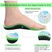 Kids Orthotic Insoles - Arch Support Cushioning for Flat Feet & Plantar Fasciitis | Heel Pain Relief | Size M (Little Kid 1-3.5) - Buy Online on GoSupps.com