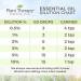 Plant Therapy Tension Relief Essential Oil Blend Roll-On, 10 mL - 100% Pure Therapeutic Grade, Pre-Diluted with Fractionated Coconut Oil - Buy Online on GoSupps.com