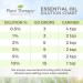 Shop Plant Therapy Wellness Essential Oil Gift Set - 6 Popular Blends for Immunity & Relaxation | International Shipping Available - Buy Online on GoSupps.com