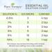 Plant Therapy Lavender Essential Oil Roll-On 10 mL - 100% Pure, Pre-Diluted, Therapeutic Grade, Natural Aromatherapy - Buy Online on GoSupps.com