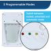 PetSafe Electronic SmartDoor - Collar Activated Dog & Cat Door - Small to Large Pets - White - Buy Online on GoSupps.com