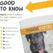 maxxipaws maxxicardio Heart and Cardiovascular Supplement for Dogs Powder 150 g 150 g (Pack of 1) - Buy Online on GoSupps.com