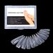 BNG 120-Piece Nail Shapes Set - Dual Tips Ballerina & Stilettus - Professional Nail Extension for Polymer Gel - Complete Coverage & Fast Structure - Buy Online on GoSupps.com