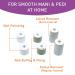 Own Harmony Electric Nail File & Foot Callus Remover Refill Rollers - 6 Pack Replacement Heads for Manicure and Pedicure - Buy Online on GoSupps.com