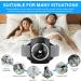 Sleep Connection Anti-Snore Wristband - Effective Snoring Solution for Blocked Nostrils - Snore Reduction - 1 Count (Black) - Buy Online on GoSupps.com
