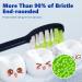 10 Pack Compatible Philips One Series Sonicare Replacement Brush Heads - Midnight Navy Blue for HY1100 HY1200 BD100/AZ Electric Toothbrush - Buy Online on GoSupps.com
