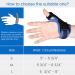 VELPEAU Thumb Support Brace - CMC Joint Thumb Spica Splint for Pain Relief & Arthritis - Medium Size | Left or Right Hand Immobilizer for Carpal Tunnel & Trigger Thumb - Wrist Strap Included - Buy Online on GoSupps.com