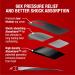 Achilles Tendonitis Inserts for Foot Pain Relief | Heel Defender - Podiatrist-Designed Sport Inserts for Plantar Fasciitis & Severs Disease (Small/Medium - Buy Online on GoSupps.com