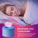 Mouth Tape for Sleeping - Stop Mouth Breathing & Improve Nose Breathing for Better Sleep - 1 Roll by 144 - Buy Online on GoSupps.com
