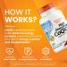 Dr Best's High Absorption CoQ10 with BioPerine Heart Health & Energy Production Naturally Fermented Non-GMO Vegan Gluten Free 400 mg 60 Veggie Caps - Buy Online on GoSupps.com