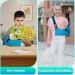Arm Sling for Kids | Shoulder Injury Brace with Pad | Support for Rotator Cuff Arm Wrist Elbow Clavicle | Post-Surgery Recovery (Small Blue - Buy Online on GoSupps.com