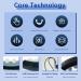Smart Adjustable Snoring Stopper - Electric Anti-Snoring Device for Better Sleep - Buy Online on GoSupps.com