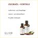 ELIXR Jojoba Oil (50 ml (1 pack) - Buy Online on GoSupps.com