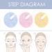 FRCOLOR 3Pcs Makeup Remover Pads - Soft Cleansing Cotton Round Beauty Sponge for Effortless Makeup Removal - Buy Online on GoSupps.com