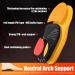 TOPSOLE Orthotic Insoles for Plantar Fasciitis and Arch Support - Men Women UK-5-24.4cm (9.6in) Top272-red - Buy Online on GoSupps.com