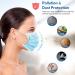 3-Ply Disposable Face Masks for Adults - Blue Ear Loop Masks with Nose Clip - 50 Pack - Buy Online on GoSupps.com