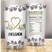 Personalized Nurse Tumbler - Custom 20 Oz Stainless Steel Travel Cup | Unique Nurse Gifts | Stethoscope Leopard Print | Ideal for Nurse's Day & Birthdays - Buy Online on GoSupps.com