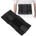 ZJchao Breathable Waist Lumbar Back Brace - Pain Relief & Comfortable Support Belt for Students & Office Workers (Size M - Buy Online on GoSupps.com